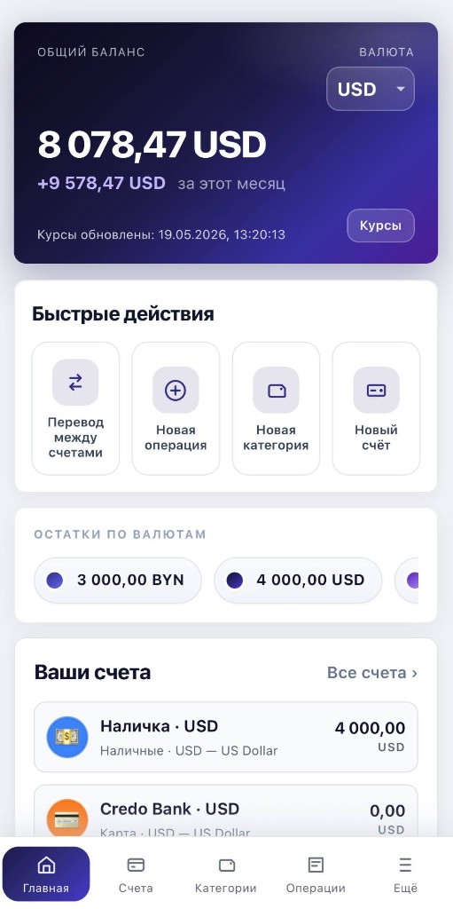 Мобильная версия Balancy